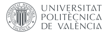 Universidad Politécnica de Valencia